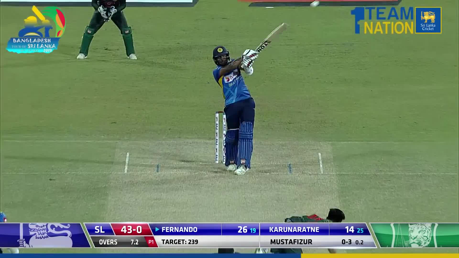 (Video) Avishka Fernando 82 (75) vs Bangladesh, 2nd ODI ...